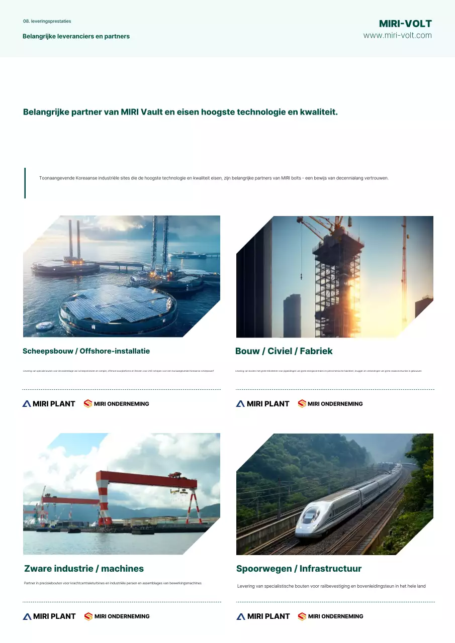 Groene moderne industriële handleiding