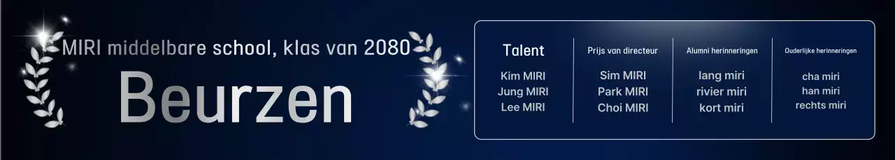 Blue Clean Educatie Evenement