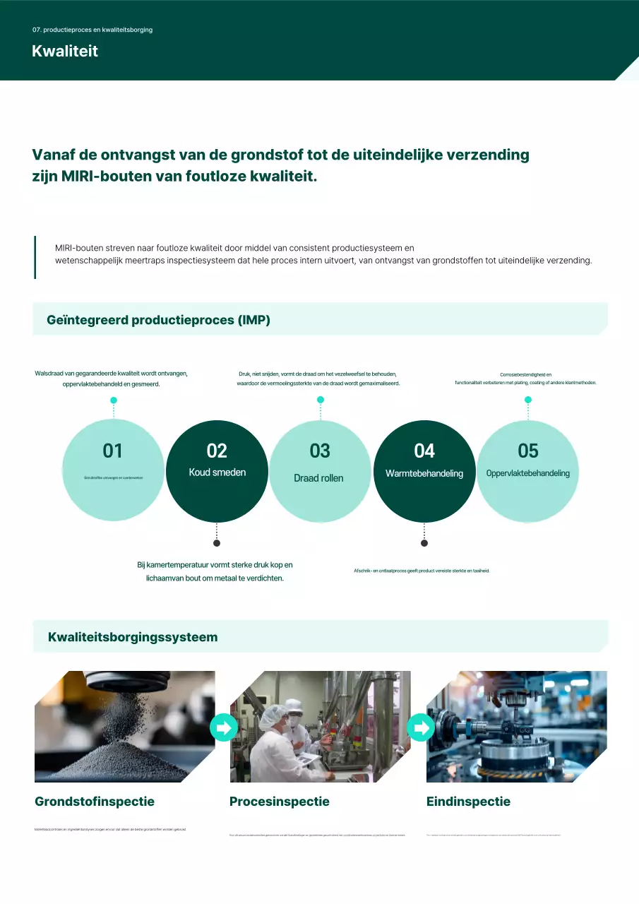 Groene moderne industriële handleiding