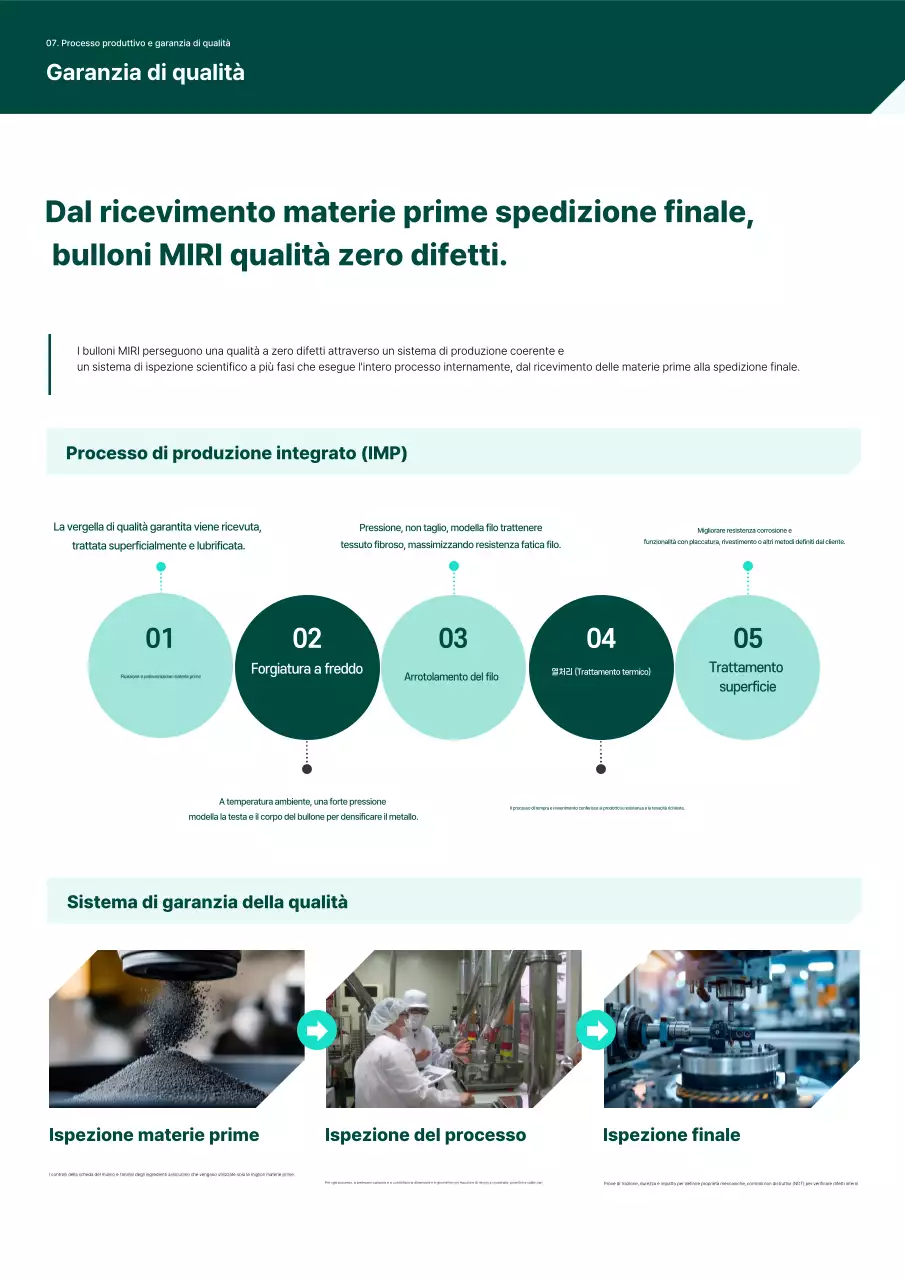 Manuale industriale moderno verde