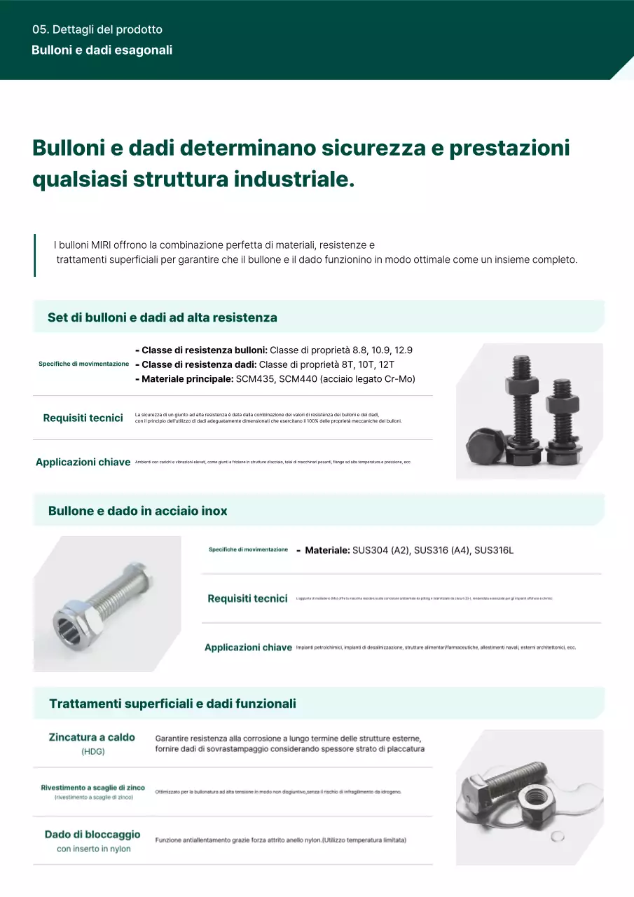 Manuale industriale moderno verde