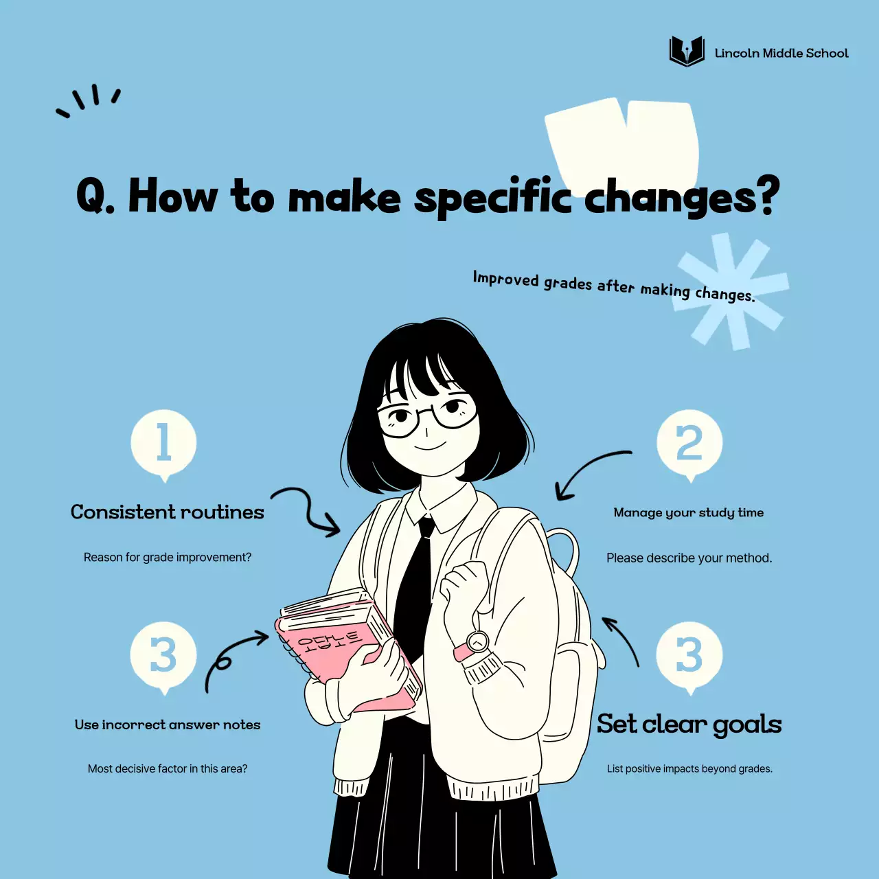 Promotion of Pink Simple Educational Materials