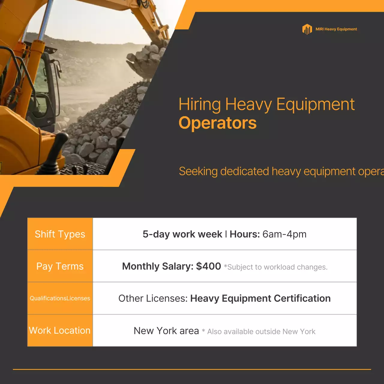 Thông báo tuyển dụng Nhân viên vận hành thiết bị hạng nặng tại Gray và Orange