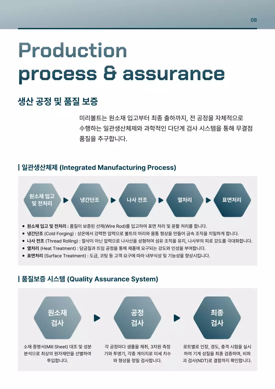 회색 모던 산업 카탈로그