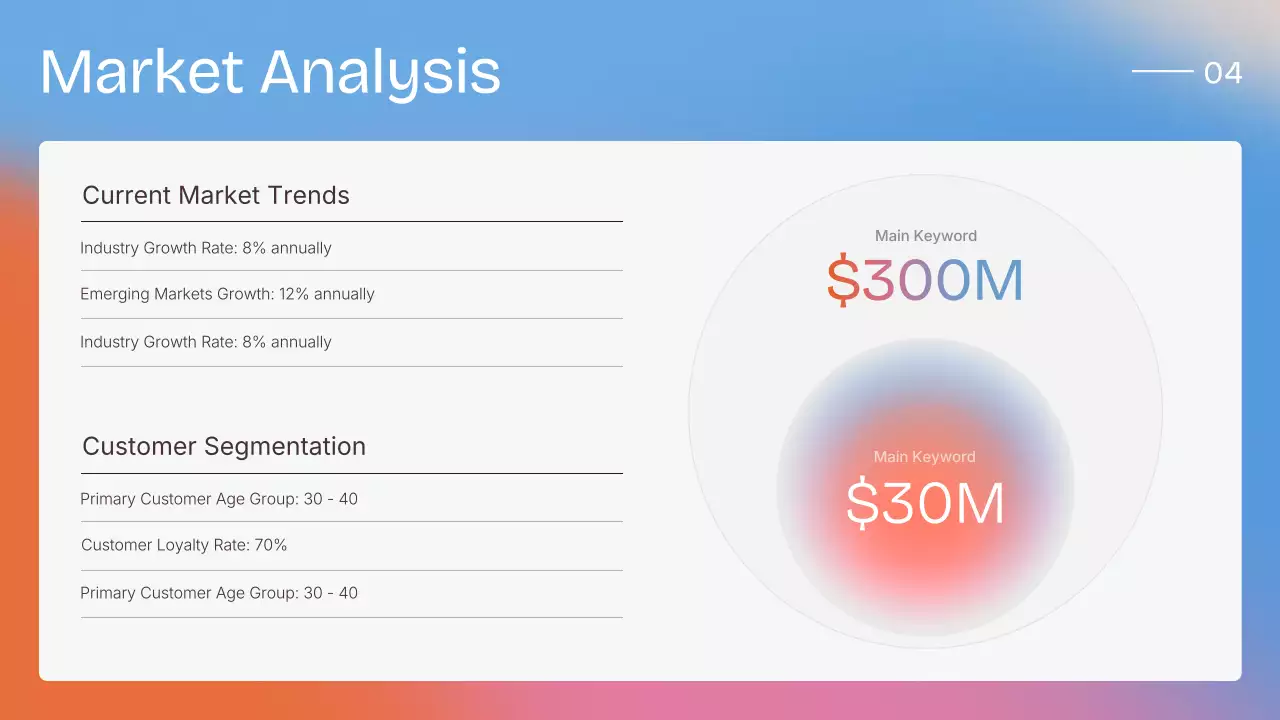 Colourful Modern Sales Strategy Presentation