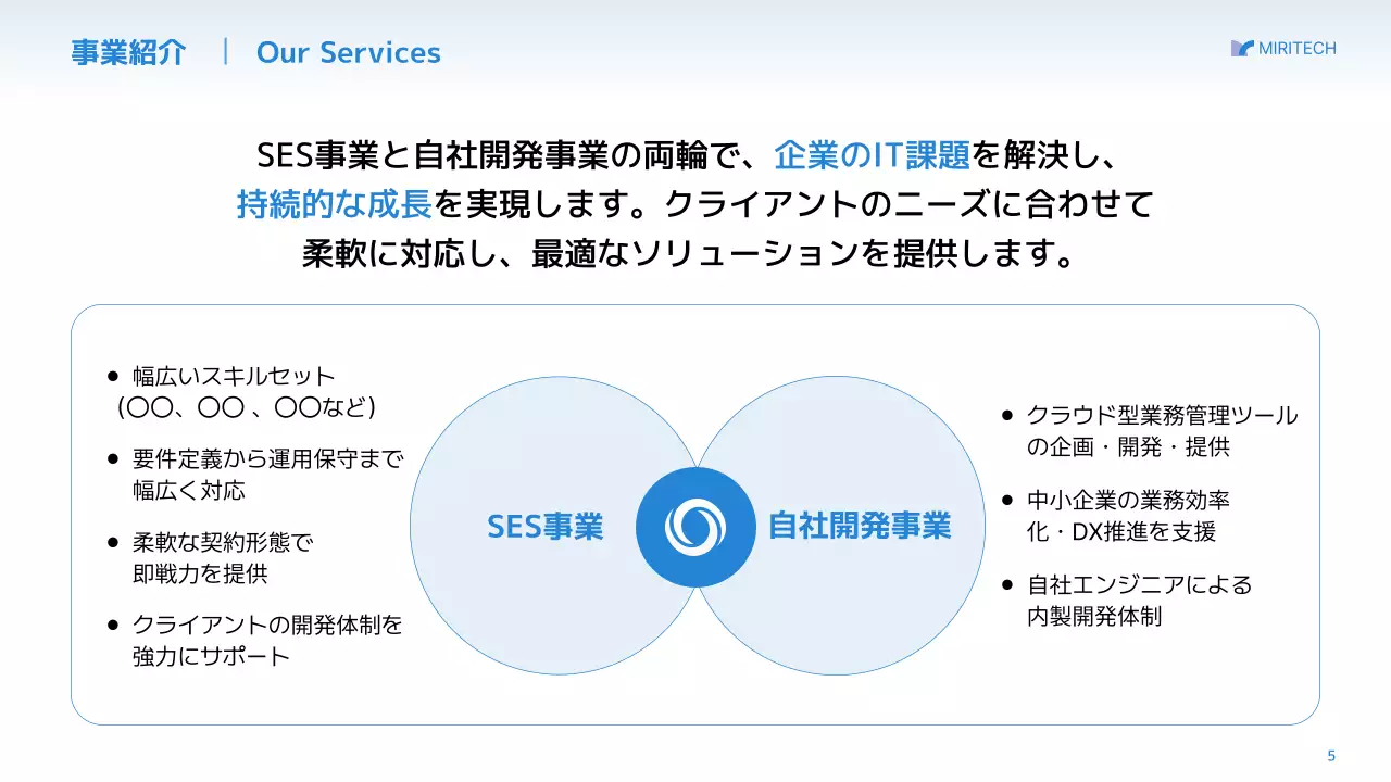 青 シンプル 会社 会社案内  プレゼンテーション