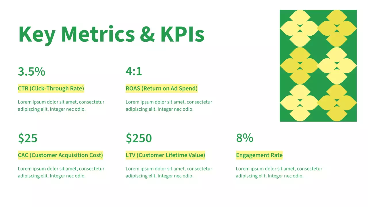 Green Modern Marketing Plan