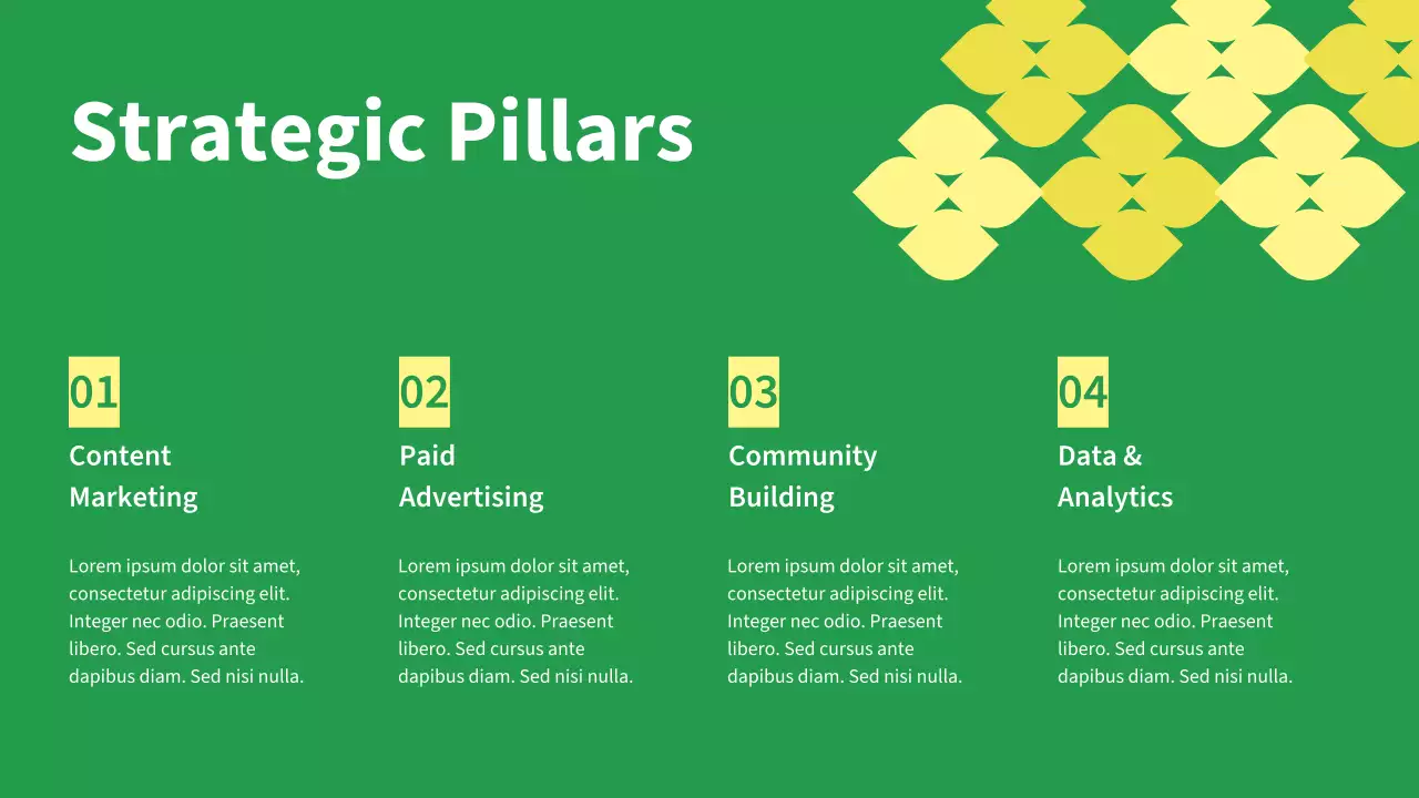 Green Modern Marketing Plan