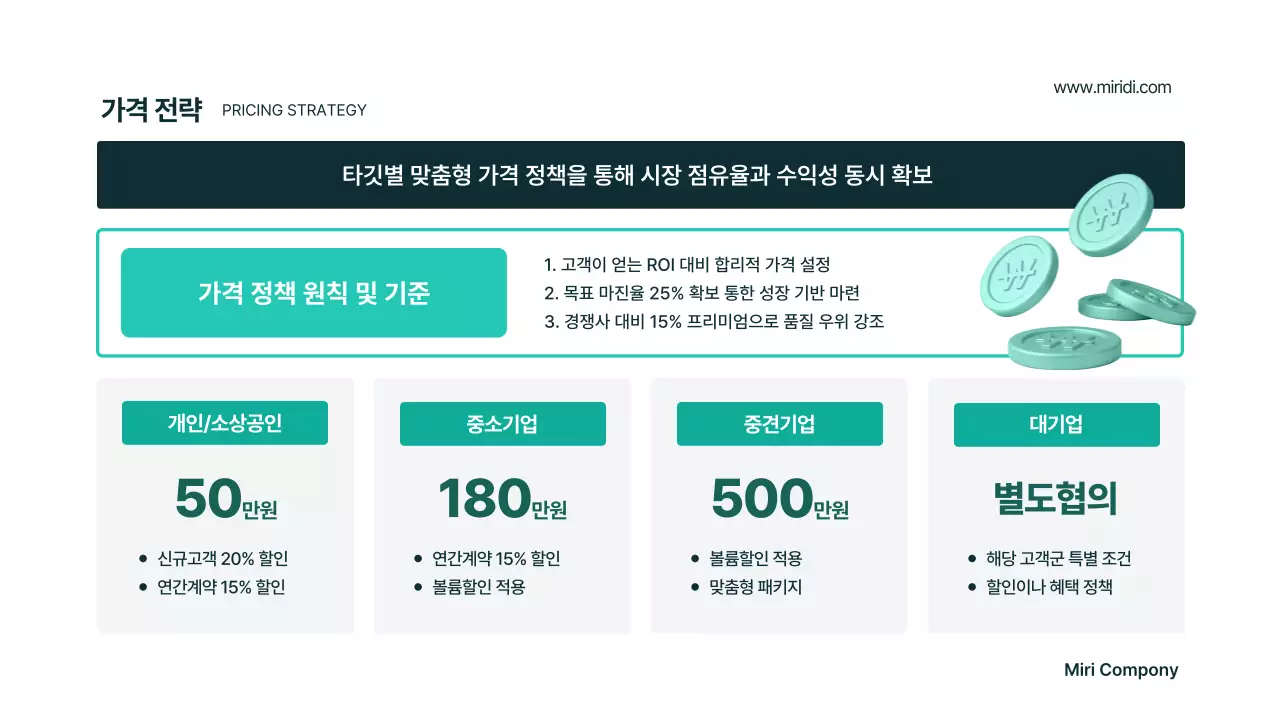 민트 모던 비즈니스 기획서