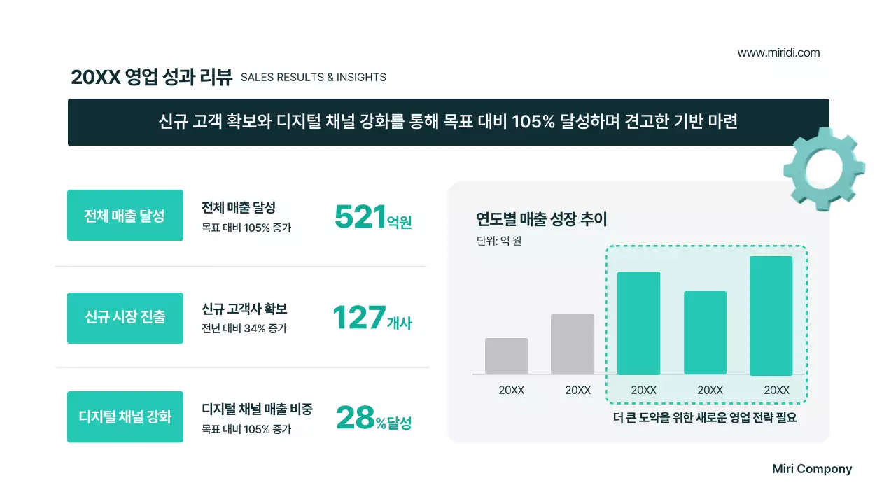 민트 모던 비즈니스 기획서