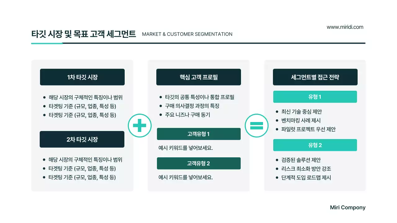 민트 모던 비즈니스 기획서