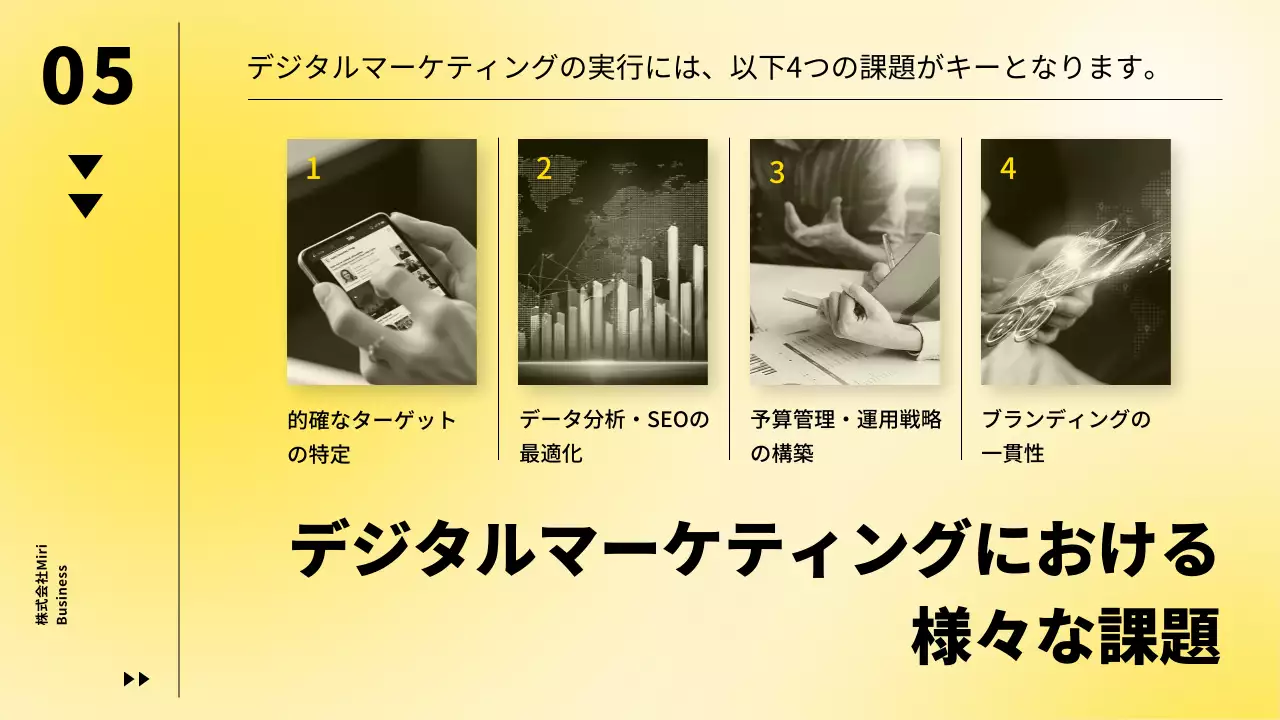 黄色のマーケティングセミナープレゼンテーション