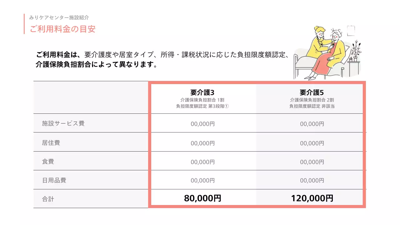 カラフル シンプル 介護施設 プラン