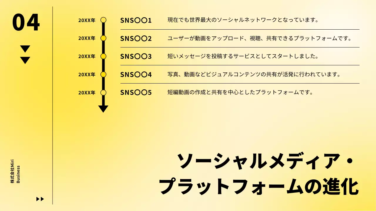 黄色のマーケティングセミナープレゼンテーション