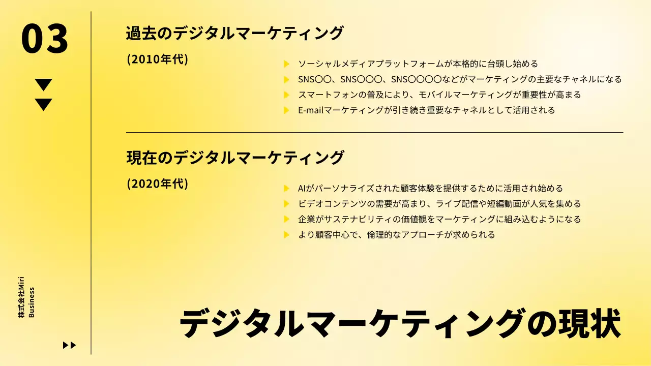 黄色のマーケティングセミナープレゼンテーション