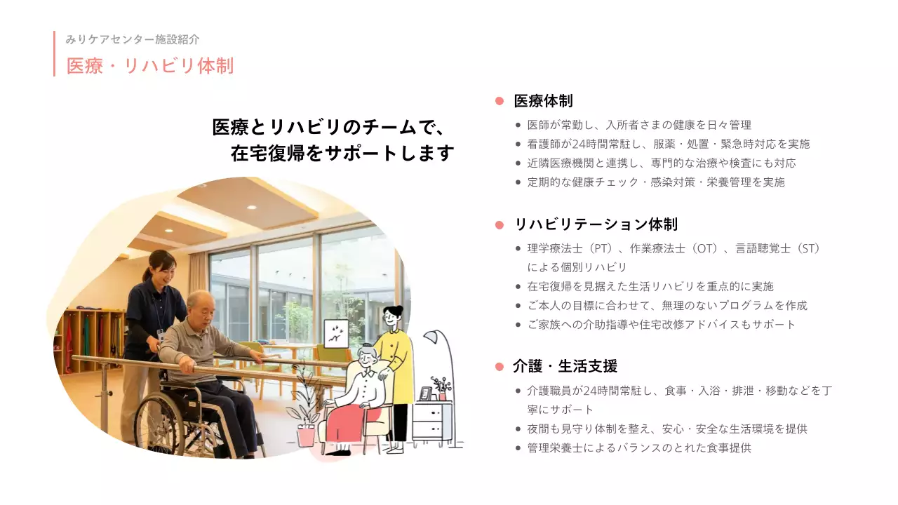 カラフル シンプル 介護施設 プラン