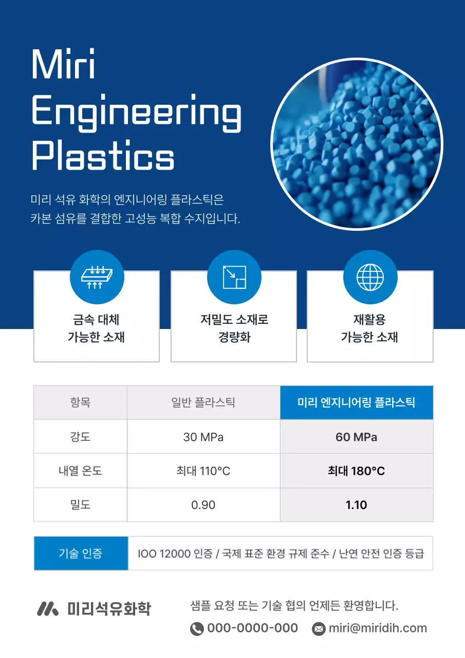 파랑 모던 엔지니어링 제품 소개