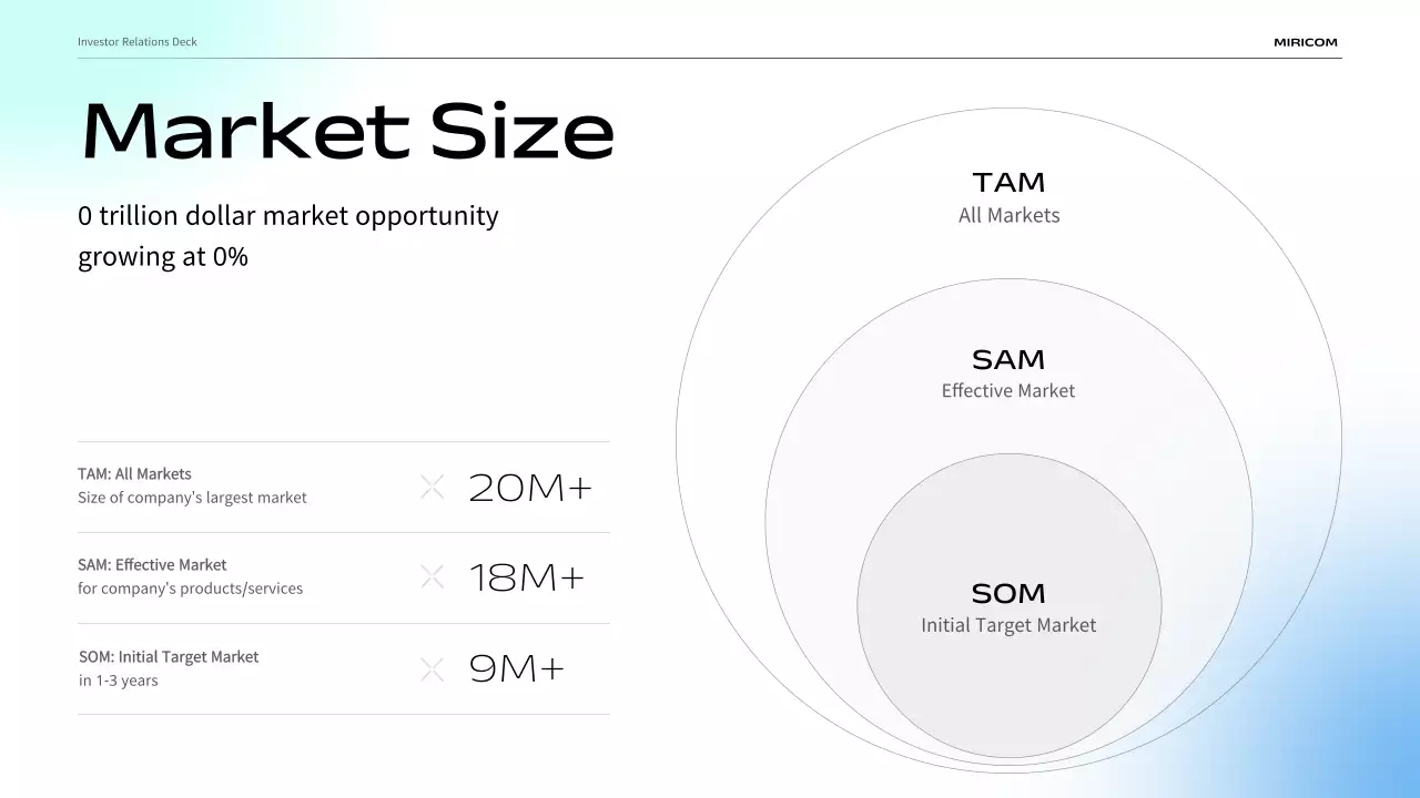 presentasi bisnis modern biru