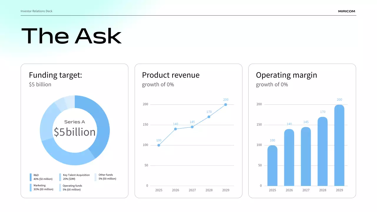 presentasi bisnis modern biru
