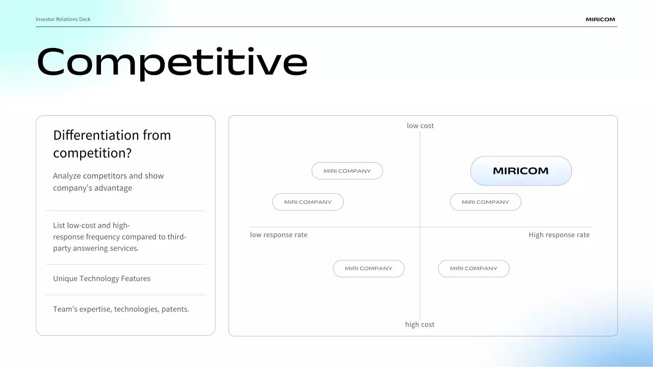 presentasi bisnis modern biru