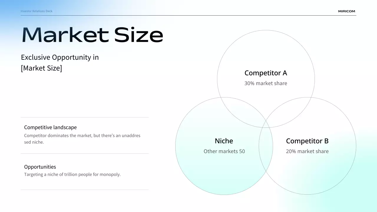 presentasi bisnis modern biru