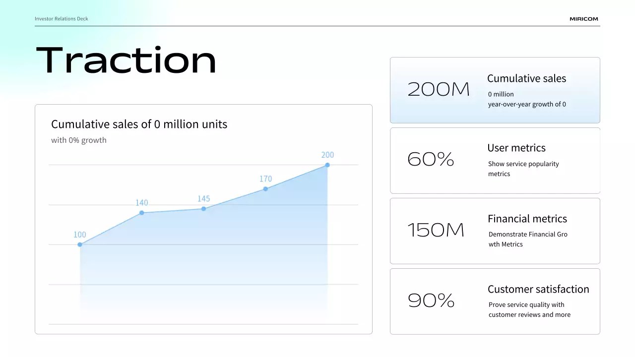 presentasi bisnis modern biru