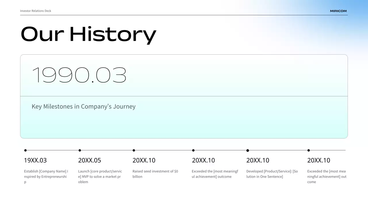 presentasi bisnis modern biru