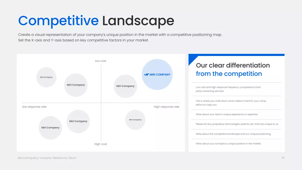 blue modern investment document