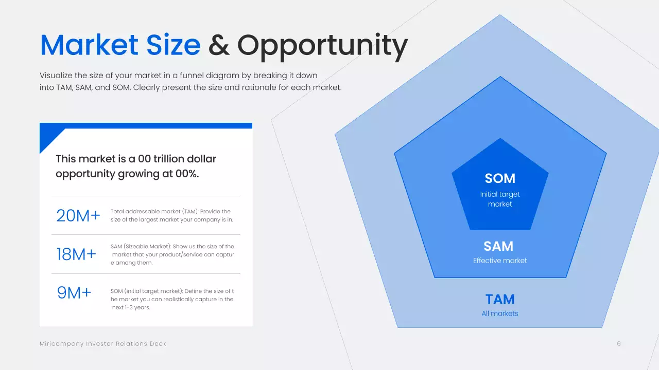blue modern investment document