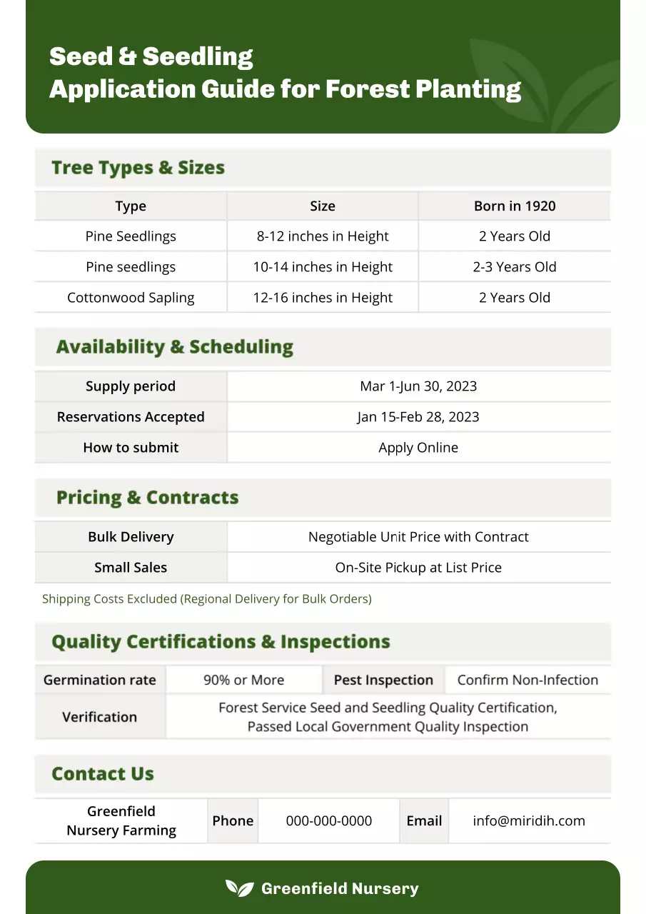 Green Simple Forest Creation Guide