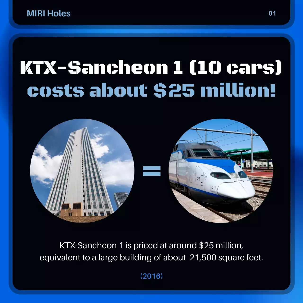 Quảng cáo giao thông hiện đại màu xanh