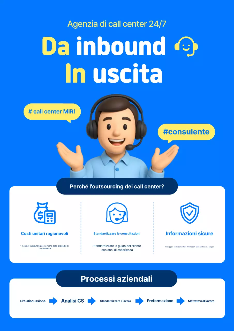 Promozione Blue Modern Call Center