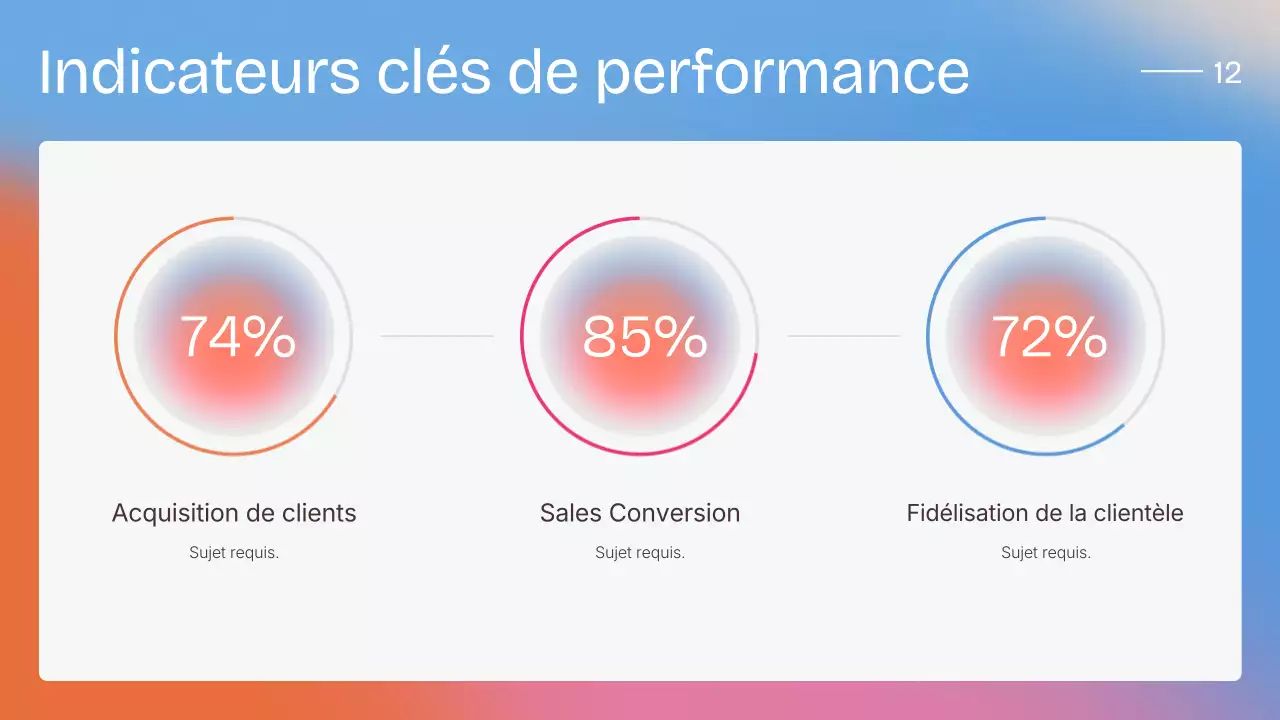 Présentation moderne et colorée de la stratégie de vente