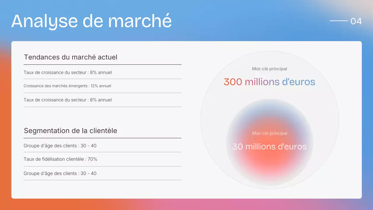 Présentation moderne et colorée de la stratégie de vente