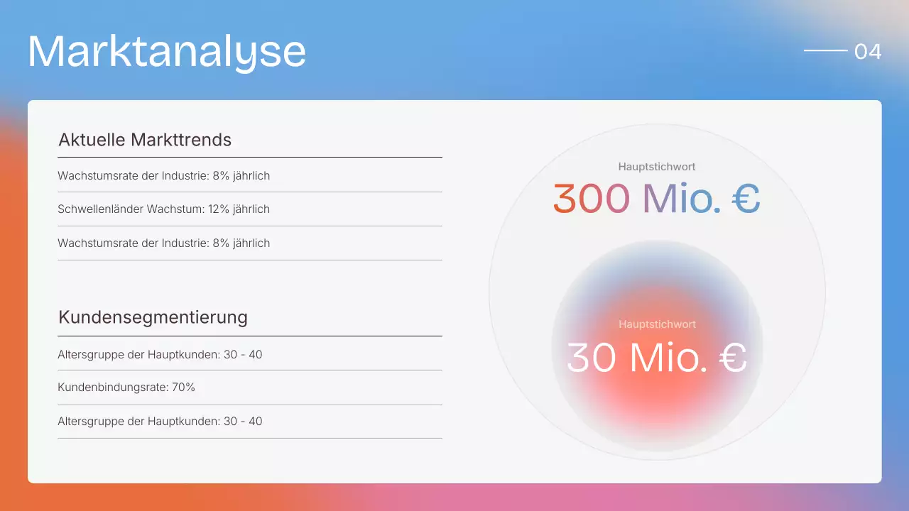 Farbenfrohe, moderne Vertriebsstrategie-Präsentation