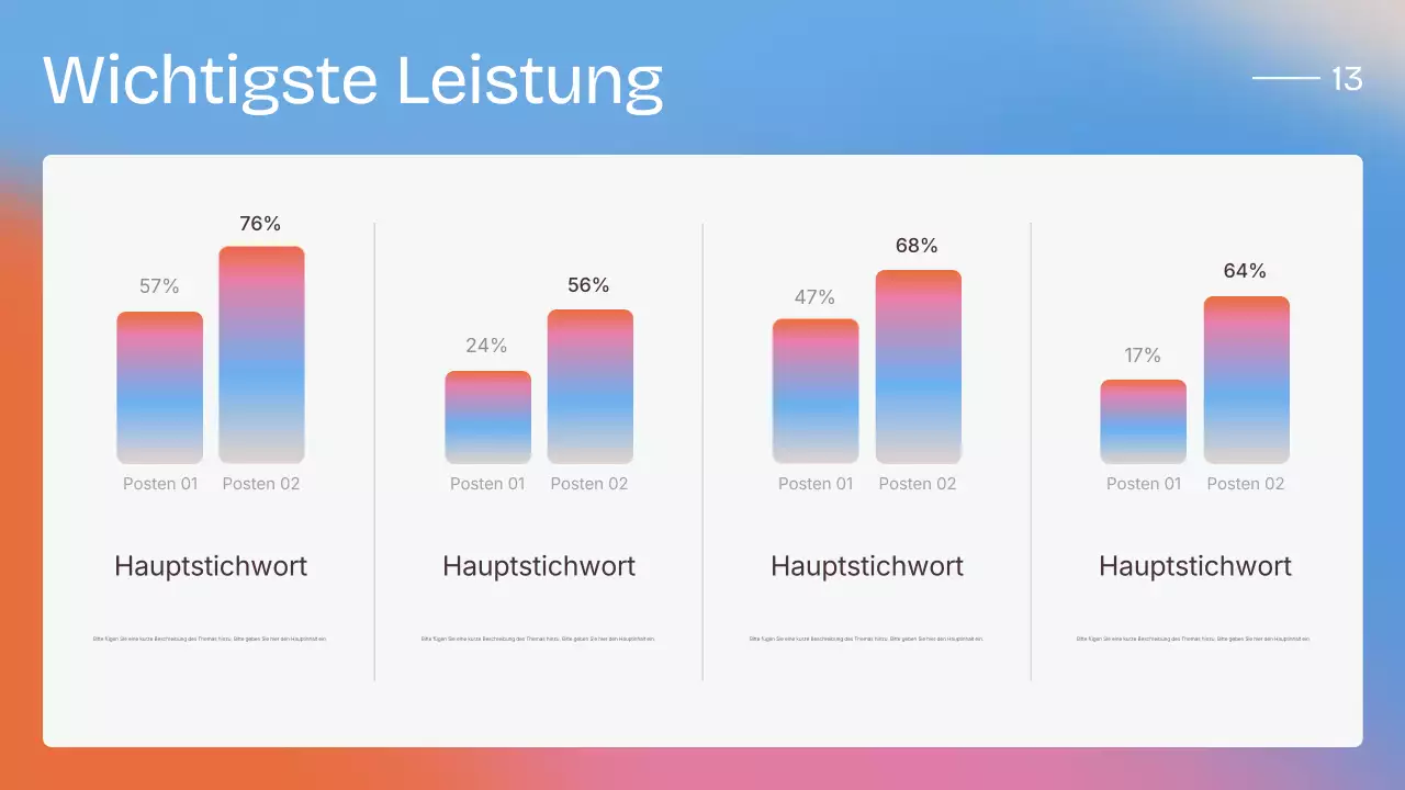 Farbenfrohe, moderne Vertriebsstrategie-Präsentation