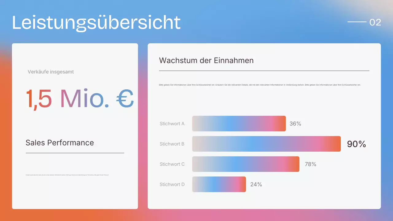 Farbenfrohe, moderne Vertriebsstrategie-Präsentation