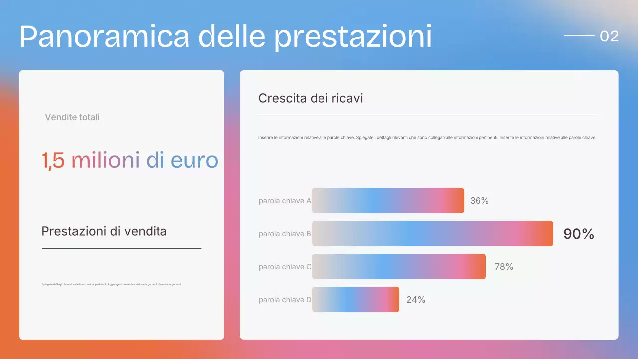 Presentazione della strategia di vendita moderna e colorata