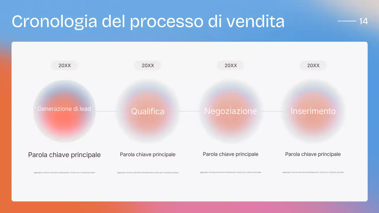 Presentazione della strategia di vendita moderna e colorata