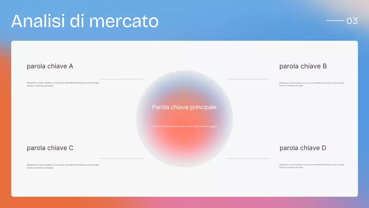 Presentazione della strategia di vendita moderna e colorata
