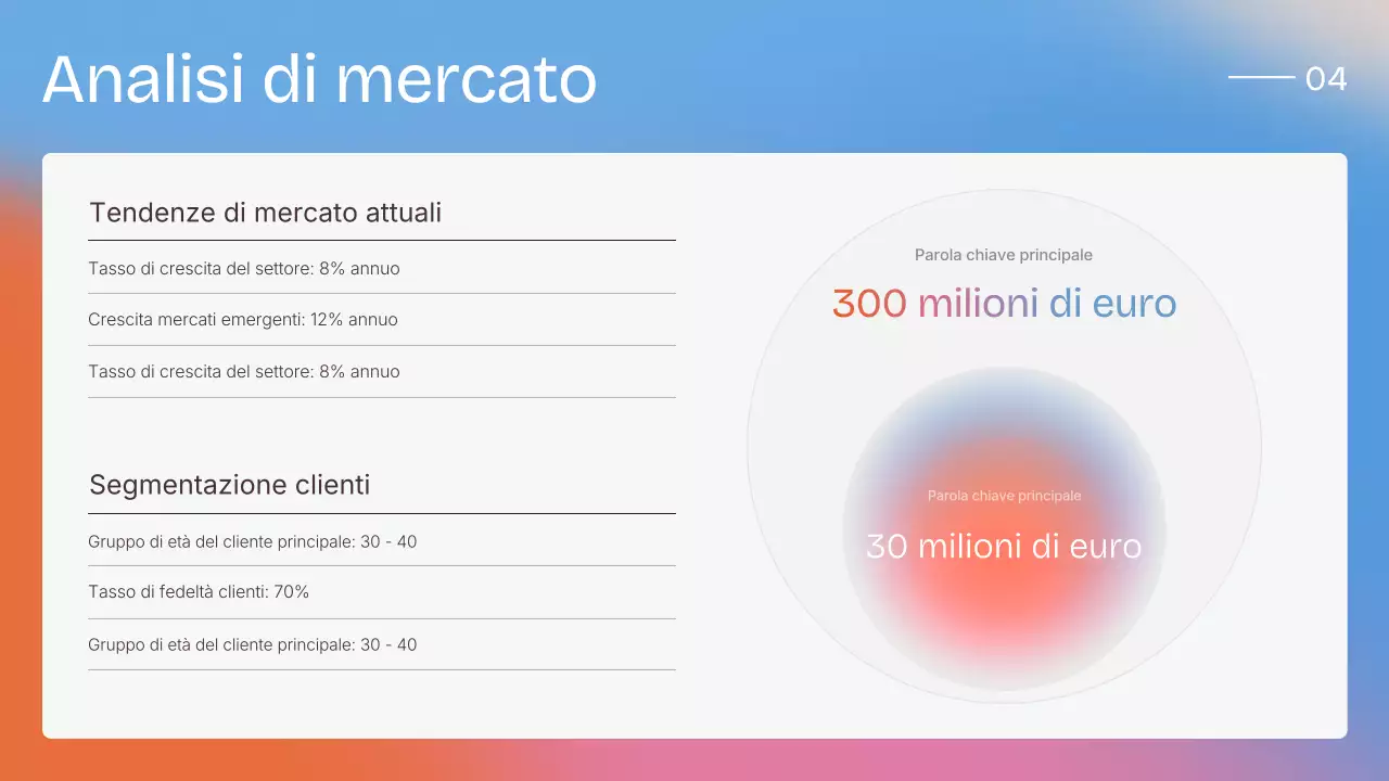 Presentazione della strategia di vendita moderna e colorata
