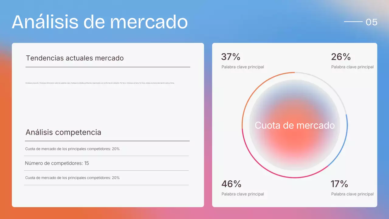 Presentación de estrategia de ventas moderna y colorida