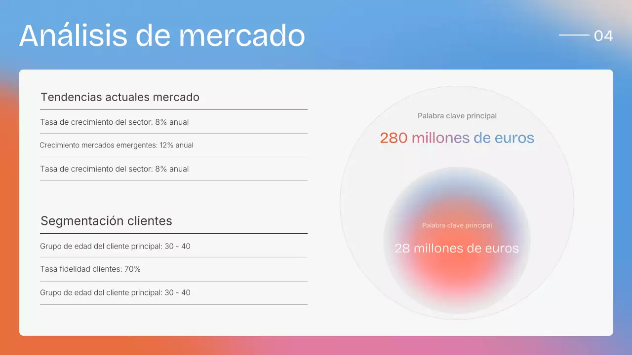 Presentación de estrategia de ventas moderna y colorida