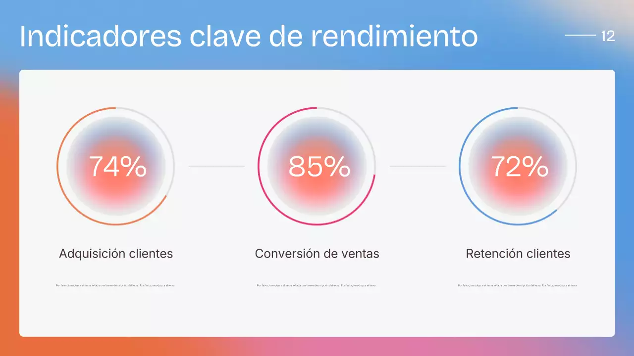 Presentación de estrategia de ventas moderna y colorida