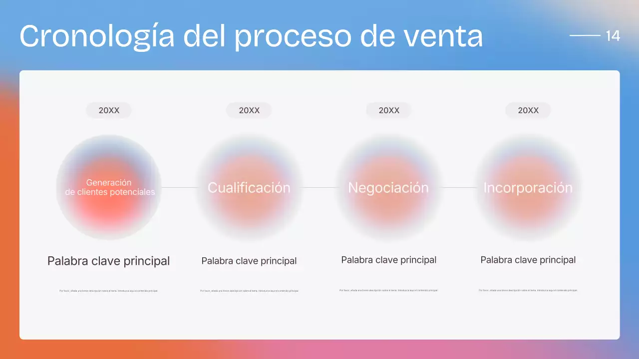 Presentación de estrategia de ventas moderna y colorida
