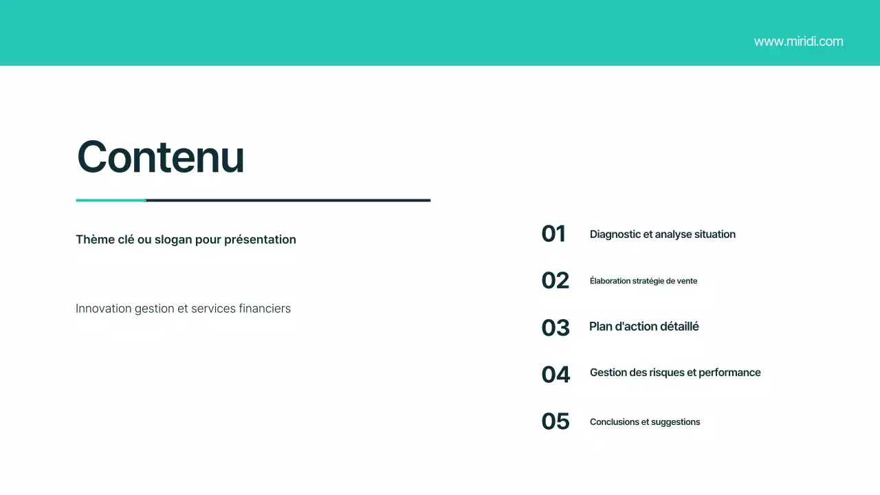 Plan d'affaires moderne Mint