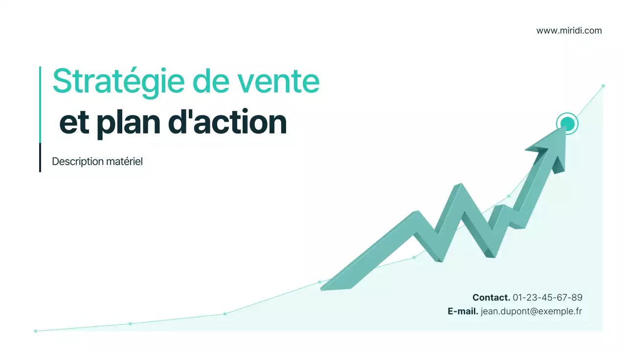 Plan d'affaires moderne Mint