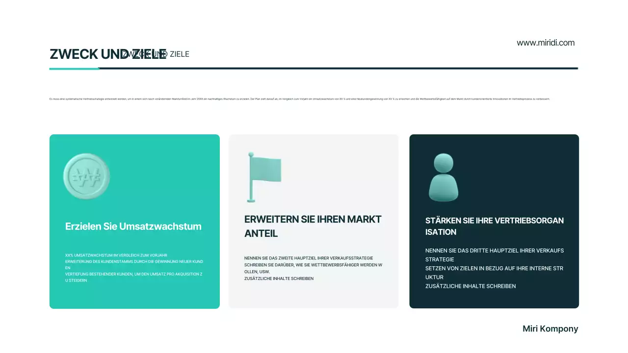 Mint Modern Businessplan