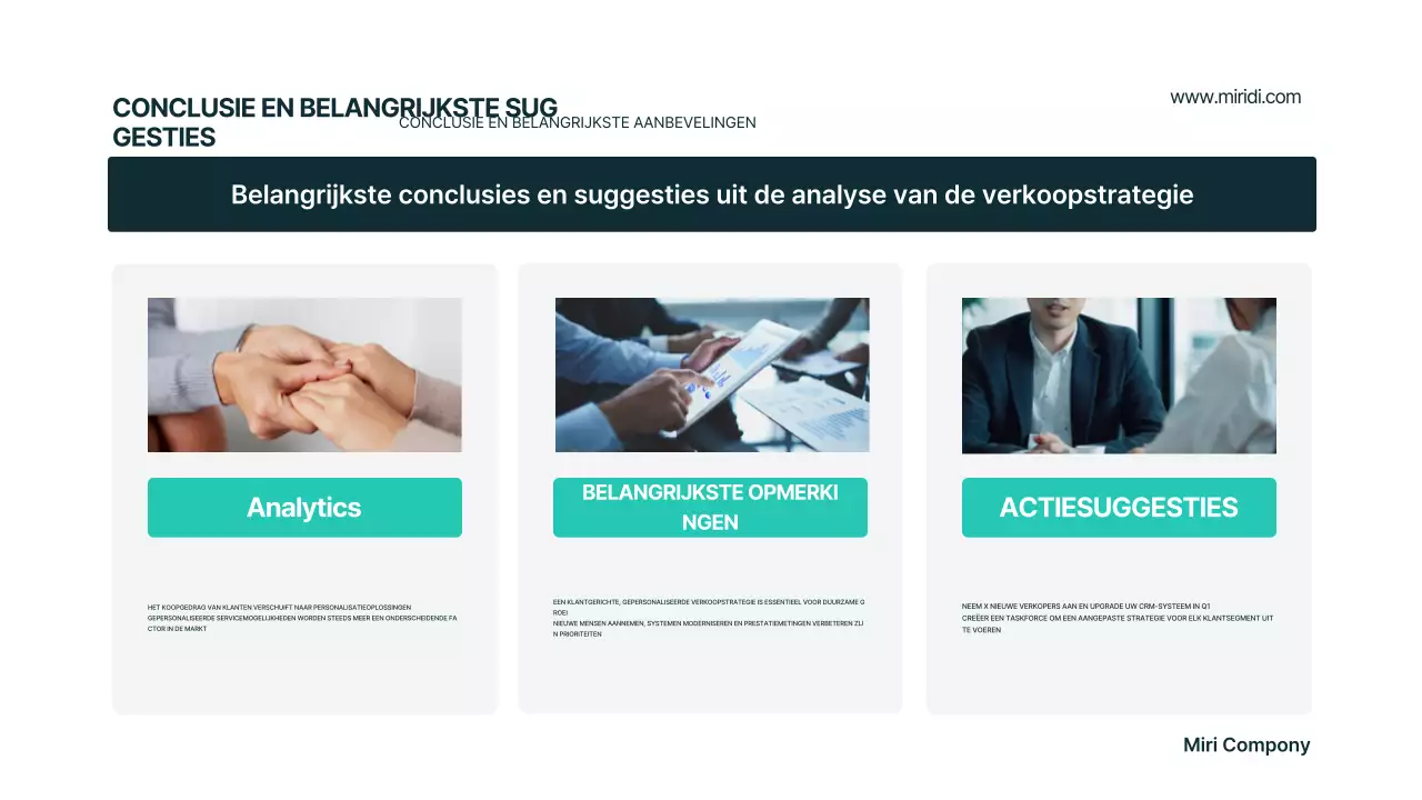 Mint Modern Businessplan