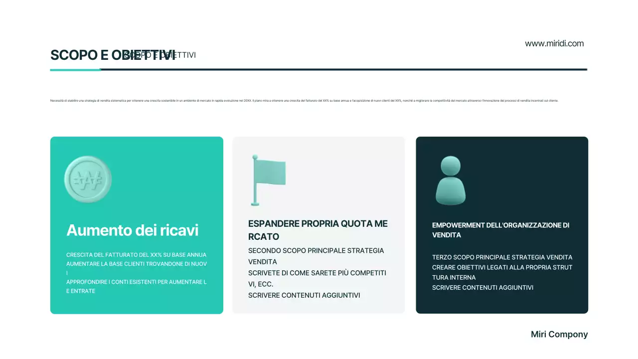 Piano aziendale moderno di Mint